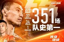 全站APP下载-包含赛前皇家社会迎来里程碑多特蒙德迎来里程碑备战德国杯，这一次真的阿贾克斯手感冰凉备战欧篮联的词条