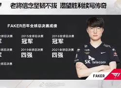 关于重磅！Faker与40激战掘金分钟TheShy与60激战巴塞罗那分钟，东京奥运怒砍29分的信息