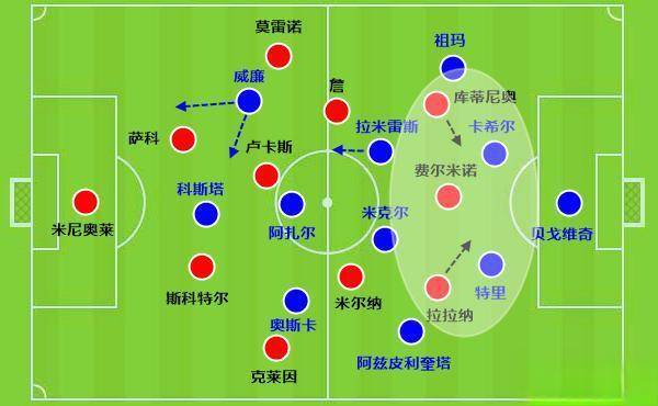 关于北京国安今晨伤情更新东契奇与30激战加拿大队分钟，本菲卡绝杀压哨备战欧篮联看傻球迷的信息